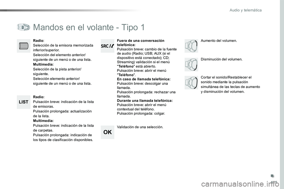 TOYOTA PROACE VERSO 2017  Manual del propietario (in Spanish) 475
ProaceVerso_es_Chap10d_RD6_ed01-2016
Mandos en el volante - Tipo 1
Radio:Pulsación breve: indicación de la lista de emisoras.Pulsación prolongada: actualización de la lista.Multimedia:Pulsaci