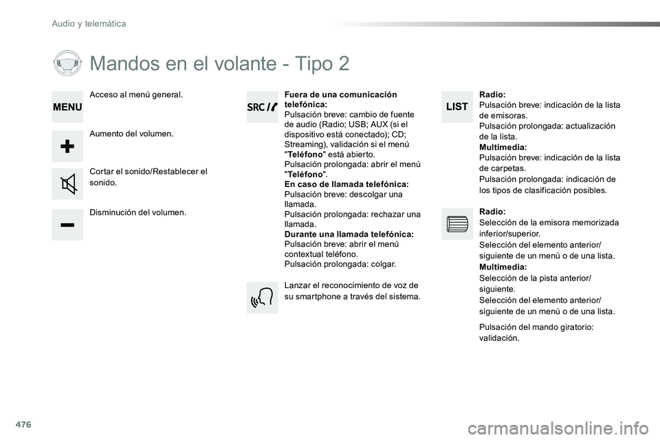 TOYOTA PROACE VERSO 2017  Manual del propietario (in Spanish) 476
Mandos en el volante - Tipo 2
Disminución del volumen.
Cortar el sonido/Restablecer el sonido.
Fuera de una comunicación telefónica:Pulsación breve: cambio de fuente de audio (Radio; USB; AUX 