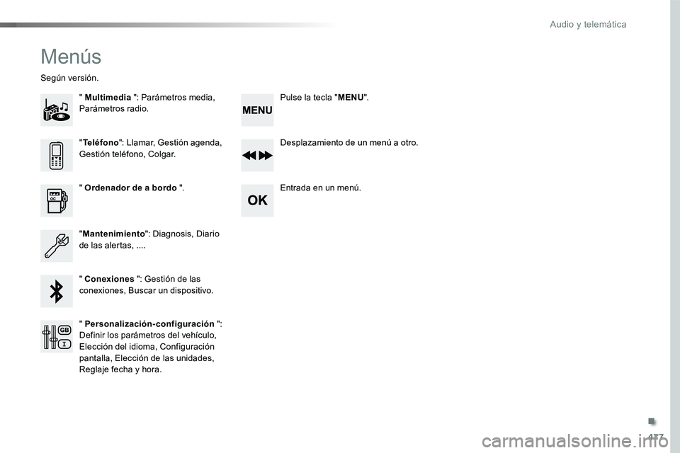TOYOTA PROACE VERSO 2017  Manual del propietario (in Spanish) 477
ProaceVerso_es_Chap10d_RD6_ed01-2016
Menús
" Multimedia ": Parámetros media, Parámetros radio.
Según versión.
Desplazamiento de un menú a otro.
Entrada en un menú." Ordenador de