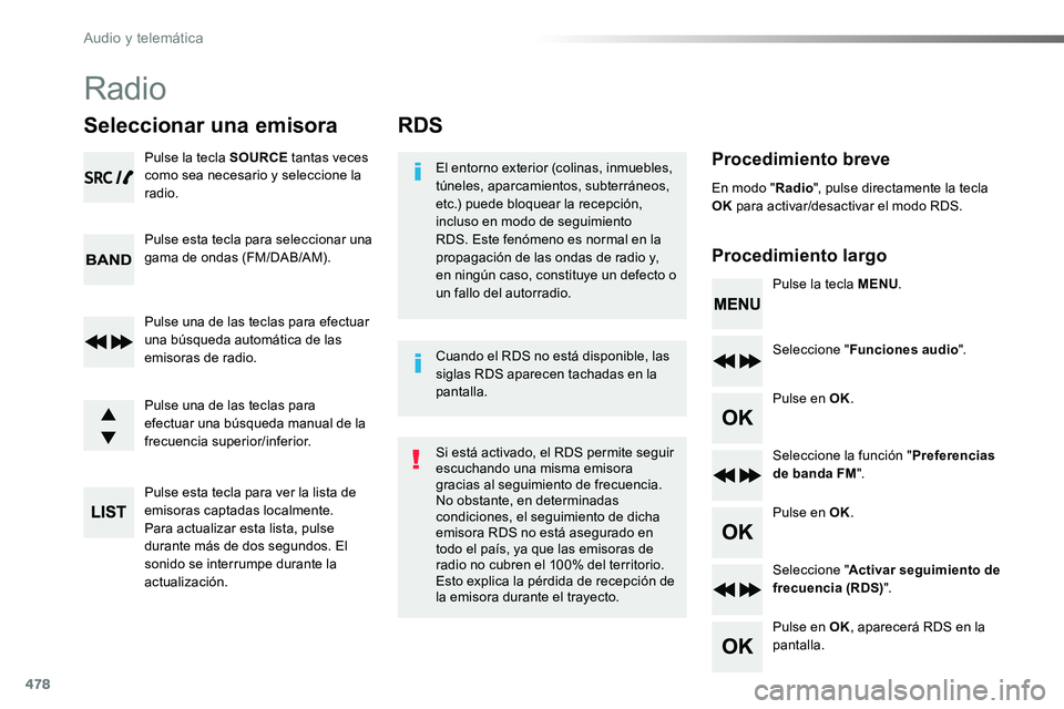 TOYOTA PROACE VERSO 2017  Manual del propietario (in Spanish) 478
RDS
Procedimiento breve
Procedimiento largo
El entorno exterior (colinas, inmuebles, túneles, aparcamientos, subterráneos, etc.) puede bloquear la recepción, incluso en modo de seguimiento RDS.