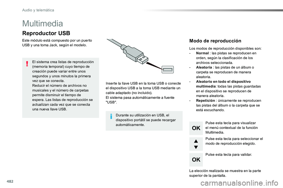 TOYOTA PROACE VERSO 2017  Manual del propietario (in Spanish) 482
Multimedia
Reproductor USB
Este módulo está compuesto por un puerto USB y una toma Jack, según el modelo.
Inserte la llave USB en la toma USB o conecte el dispositivo USB a la toma USB mediante