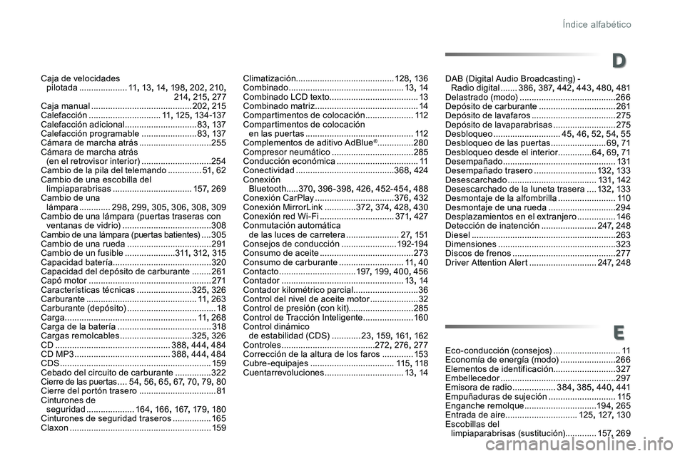 TOYOTA PROACE VERSO 2017  Manual del propietario (in Spanish) ProaceVerso_es_Chap11_index-alpha_ed01-2016
Climatización.........................................128, 13 6Combinado ................................................13, 14Combinado LCD texto.........
