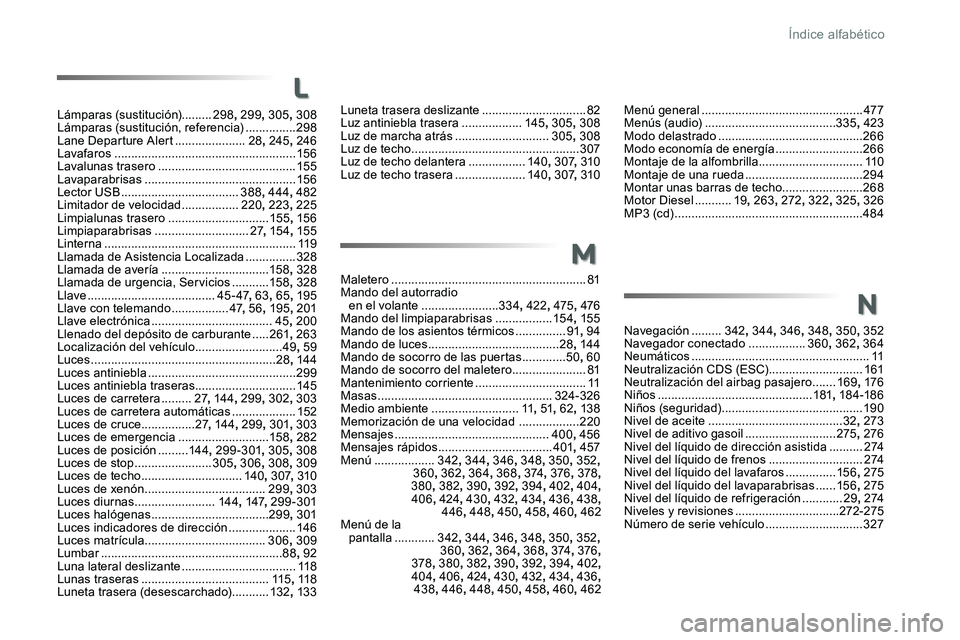 TOYOTA PROACE VERSO 2017  Manual del propietario (in Spanish) ProaceVerso_es_Chap11_index-alpha_ed01-2016
Lámparas (sustitución).........298, 299, 305, 308Lámparas (sustitución, referencia) ...............298Lane Departure Alert .....................28, 245,