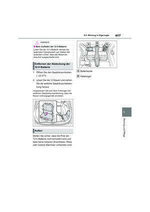 Page 421