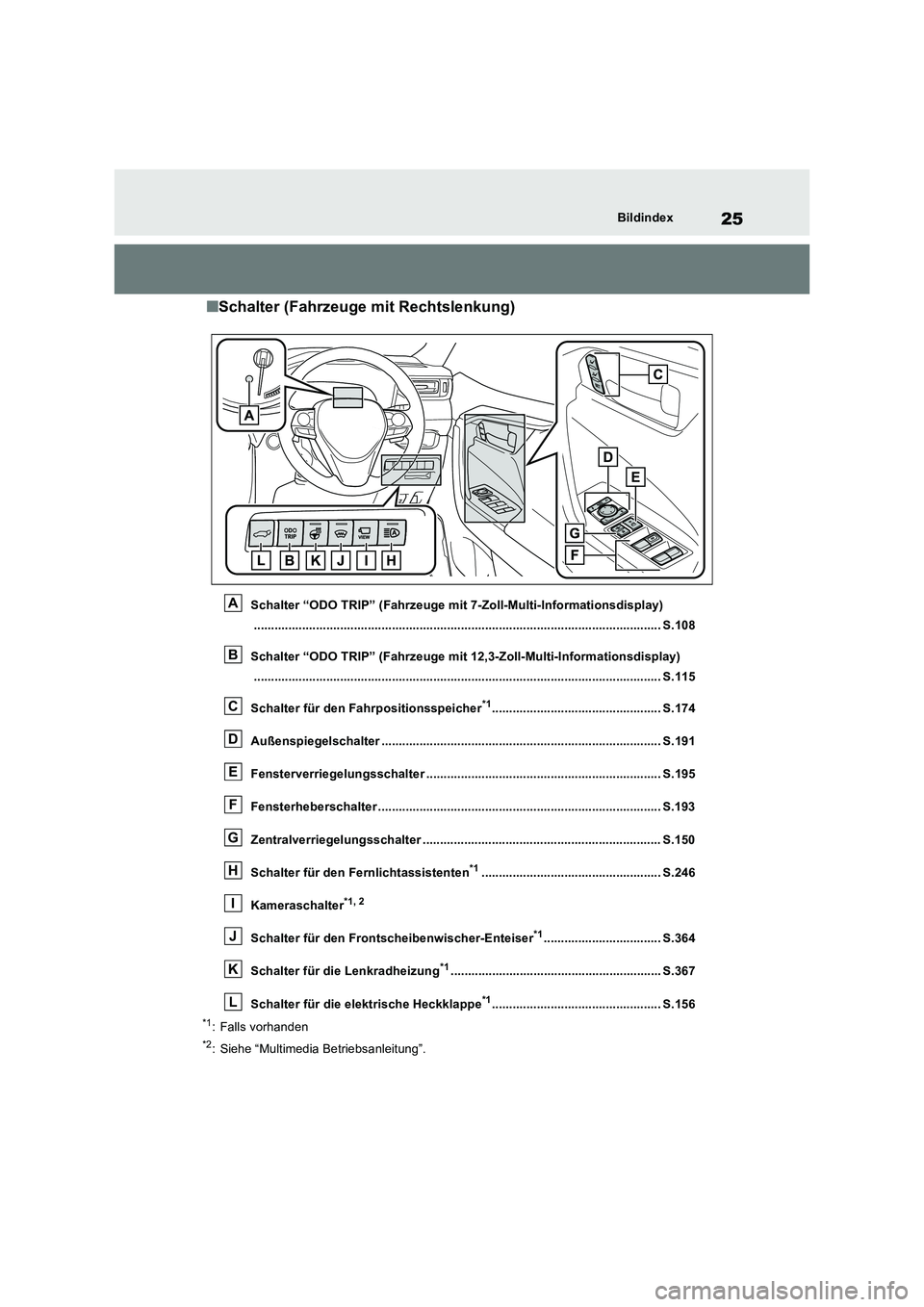 TOYOTA RAV4 2023  Betriebsanleitungen (in German) 25Bildindex
■Schalter (Fahrzeuge mit Rechtslenkung)
Schalter “ODO TRIP” (Fahrzeuge mit 7-Zoll-Multi-Informationsdisplay) 
........................................................................