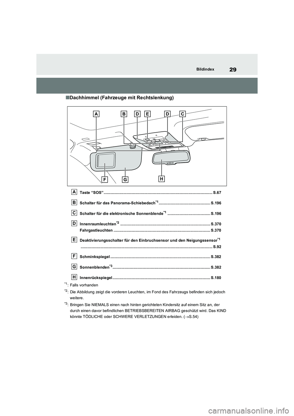 TOYOTA RAV4 2023  Betriebsanleitungen (in German) 29Bildindex
■Dachhimmel (Fahrzeuge mit Rechtslenkung)
Taste “SOS” ................................................................................................... S.67 
Schalter für das Pano