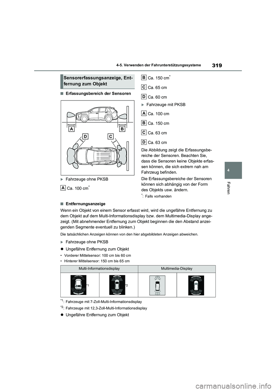 TOYOTA RAV4 2023 Betriebsanleitungen (in German) 319
4 4-5. Verwenden der Fahrunterstützungssysteme
Fahren
■Erfassungsbereich der Sensoren
Fahrzeuge ohne PKSB
Ca. 100 cm
*
Ca. 150 cm*
Ca. 65 cm
Ca. 60 cm
Fahrzeuge mit PKSB
Ca. 100 cm
Ca. 15 TOYOTA RAV4 2023 Betriebsanleitungen (in German) 319
4 4-5. Verwenden der Fahrunterstützungssysteme
Fahren
■Erfassungsbereich der Sensoren
Fahrzeuge ohne PKSB
Ca. 100 cm
*
Ca. 150 cm*
Ca. 65 cm
Ca. 60 cm
Fahrzeuge mit PKSB
Ca. 100 cm
Ca. 15