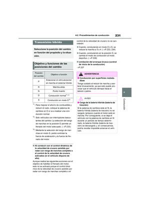 Page 235