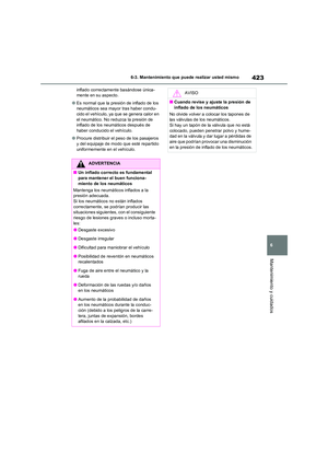 Page 427