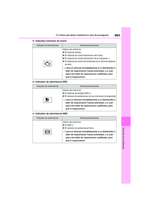 Page 467