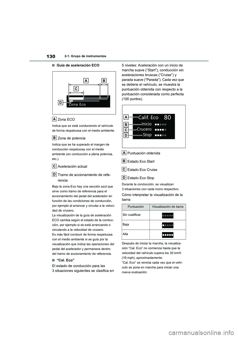 TOYOTA RAV4 2023  Manual del propietario (in Spanish) 1302-1. Grupo de instrumentos
■Guía de aceleración ECO
Zona ECO
Indica que se está conduciendo el vehículo 
de forma respetuosa con el medio ambiente.
Zona de potencia
Indica que se ha superado 