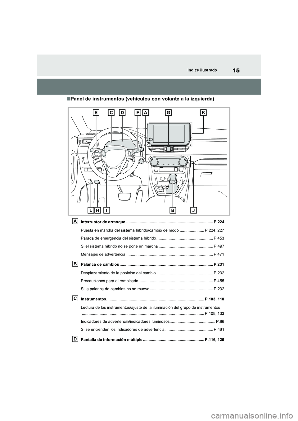 TOYOTA RAV4 2023  Manual del propietario (in Spanish) 15Índice ilustrado
■Panel de instrumentos (vehículos con volante a la izquierda)
Interruptor de arranque .............................................................................. P.224 
Puest