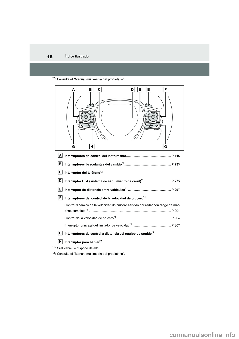 TOYOTA RAV4 2023  Manual del propietario (in Spanish) 18Índice ilustrado
*2: Consulte el “Manual multimedia del propietario”.
Interruptores de control del instrumento.................................................. P.116
Interruptores basculantes 