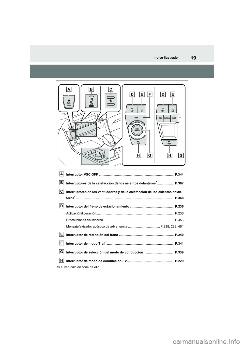 TOYOTA RAV4 2023  Manual del propietario (in Spanish) 19Índice ilustrado
Interruptor VSC OFF ................................................................................... P.344
Interruptores de la calefacción de los asientos delanteros
*.........