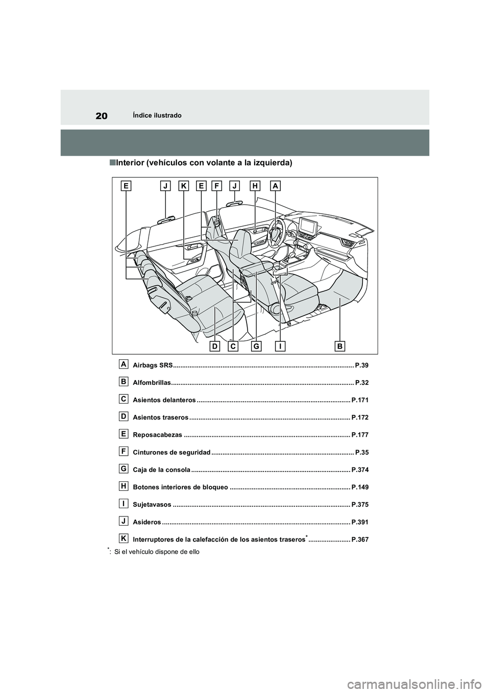 TOYOTA RAV4 2023  Manual del propietario (in Spanish) 20Índice ilustrado
■Interior (vehículos con volante a la izquierda)
Airbags SRS................................................................................................... P.39 
Alfombrilla