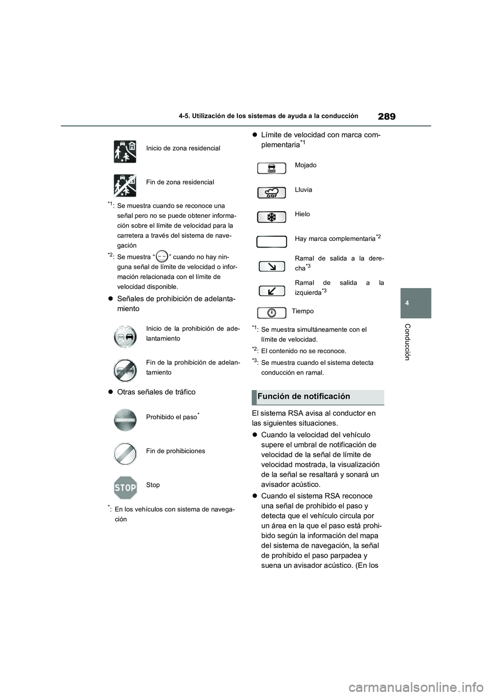 TOYOTA RAV4 2023  Manual del propietario (in Spanish) 289
4 4-5. Utilización de los sistemas de ayuda a la conducción
Conducción
*1: Se muestra cuando se reconoce una 
señal pero no se puede obtener informa-
ción sobre el límite de velocidad para l