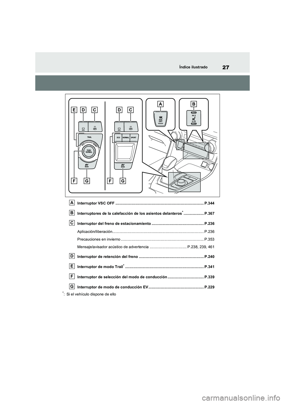 TOYOTA RAV4 2023  Manual del propietario (in Spanish) 27Índice ilustrado
Interruptor VSC OFF ................................................................................... P.344
Interruptores de la calefacción de los asientos delanteros
*.........