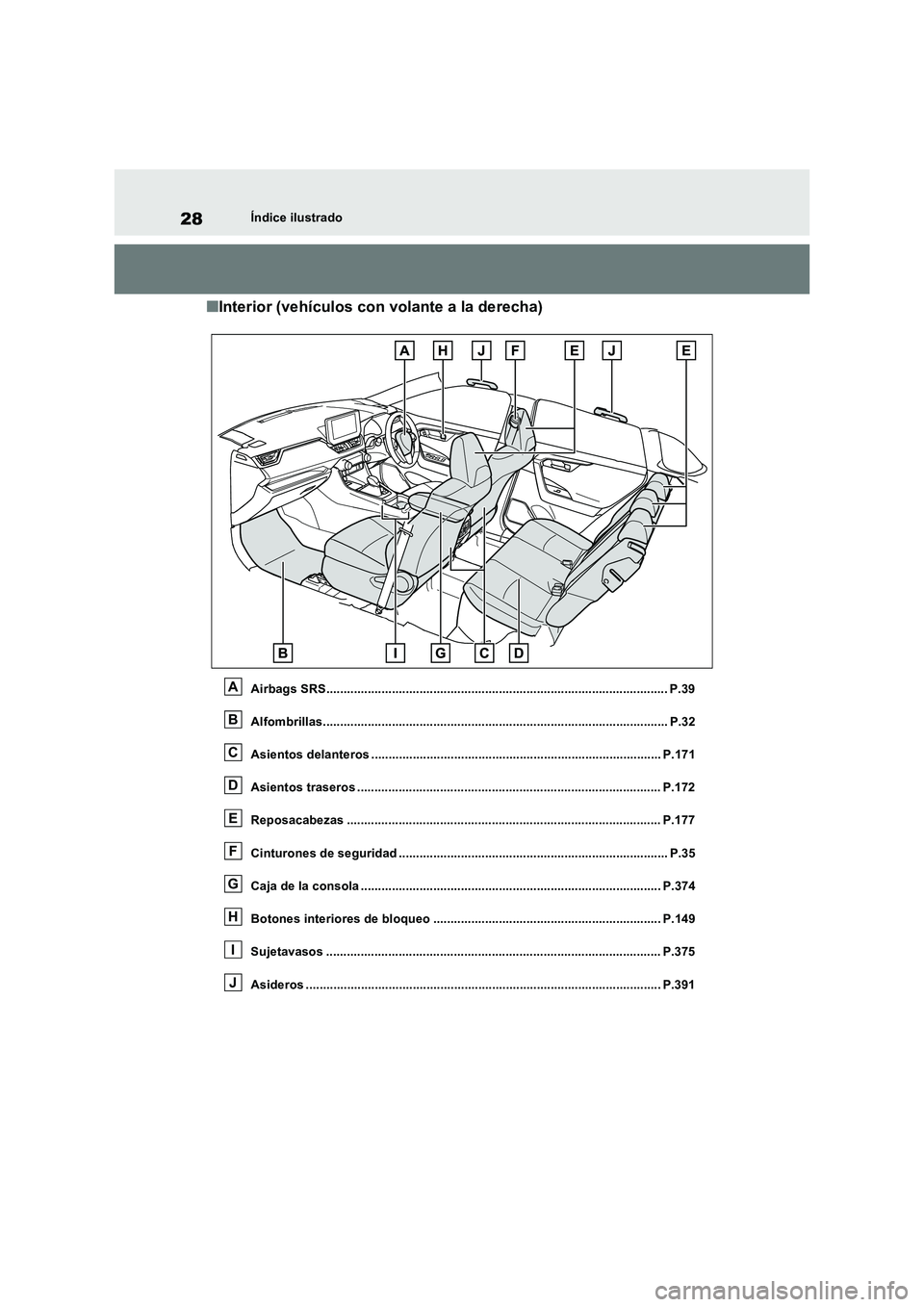 TOYOTA RAV4 2023  Manual del propietario (in Spanish) 28Índice ilustrado
■Interior (vehículos con volante a la derecha)
Airbags SRS................................................................................................... P.39 
Alfombrillas.
