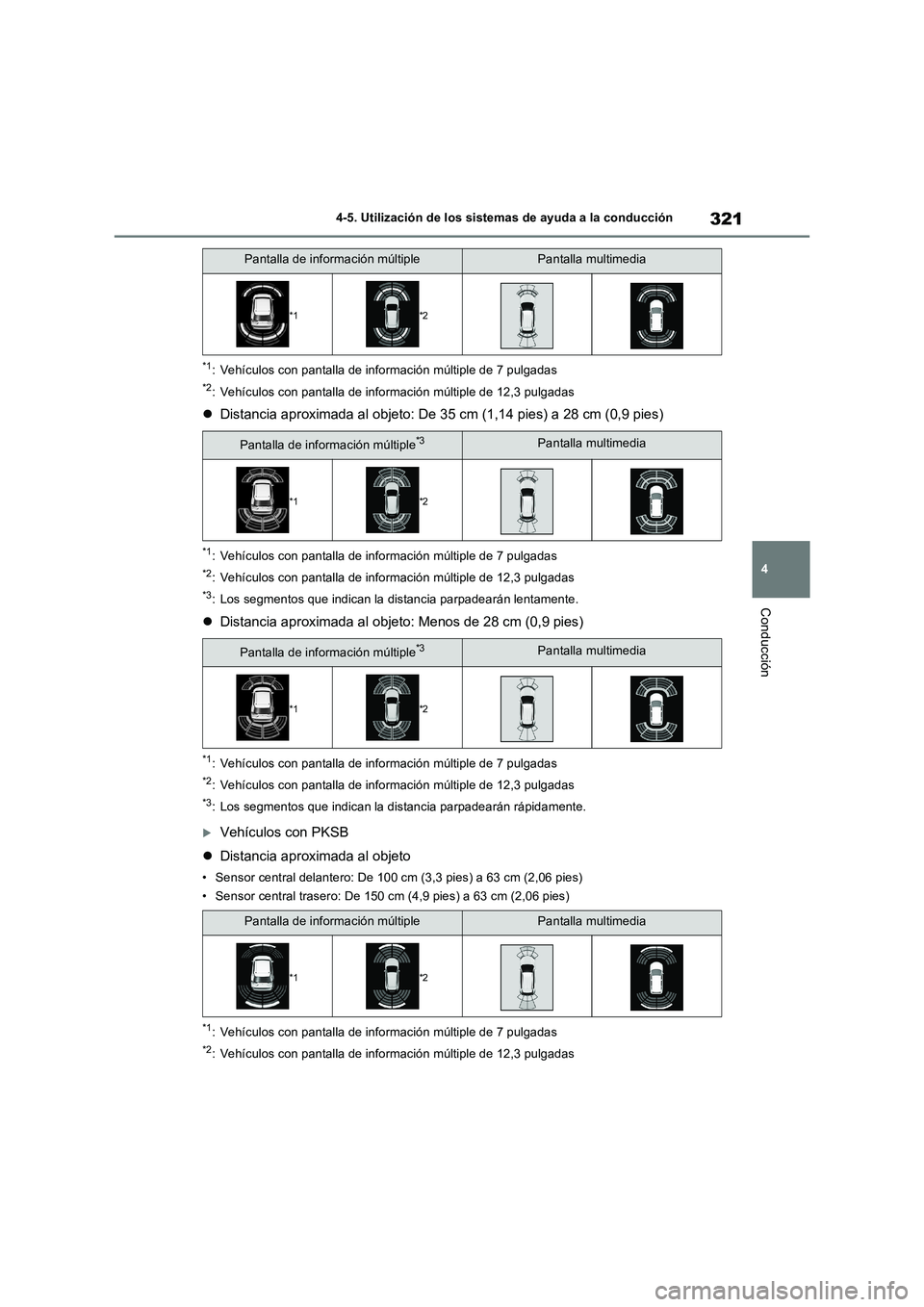 TOYOTA RAV4 2023  Manual del propietario (in Spanish) 321
4 4-5. Utilización de los sistemas de ayuda a la conducción
Conducción
*1: Vehículos con pantalla de información múltiple de 7 pulgadas
*2: Vehículos con pantalla de información múltiple 