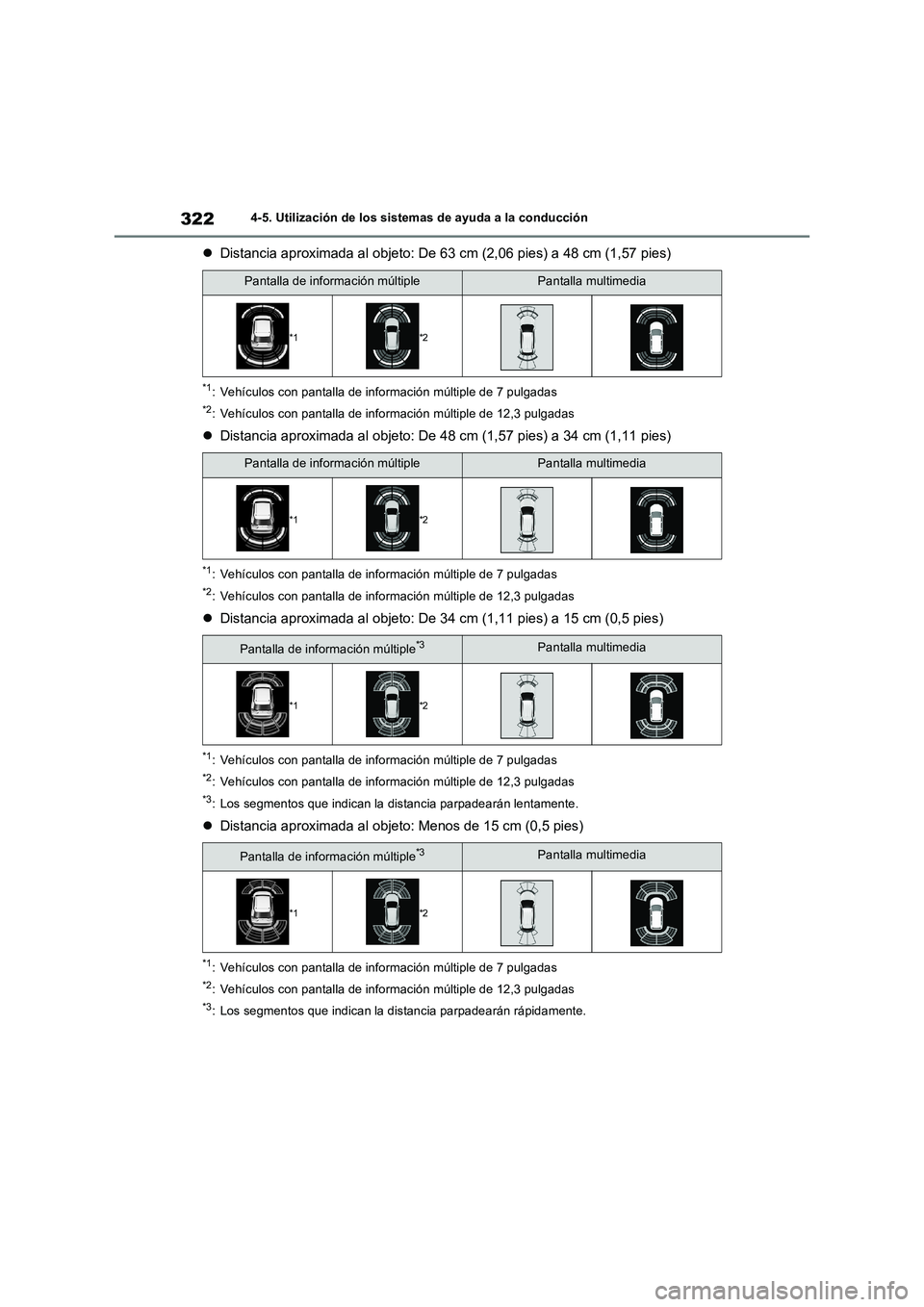 TOYOTA RAV4 2023  Manual del propietario (in Spanish) 3224-5. Utilización de los sistemas de ayuda a la conducción
Distancia aproximada al objeto: De 63 cm (2,06 pies) a 48 cm (1,57 pies)
*1: Vehículos con pantalla de información múltiple de 7 pu