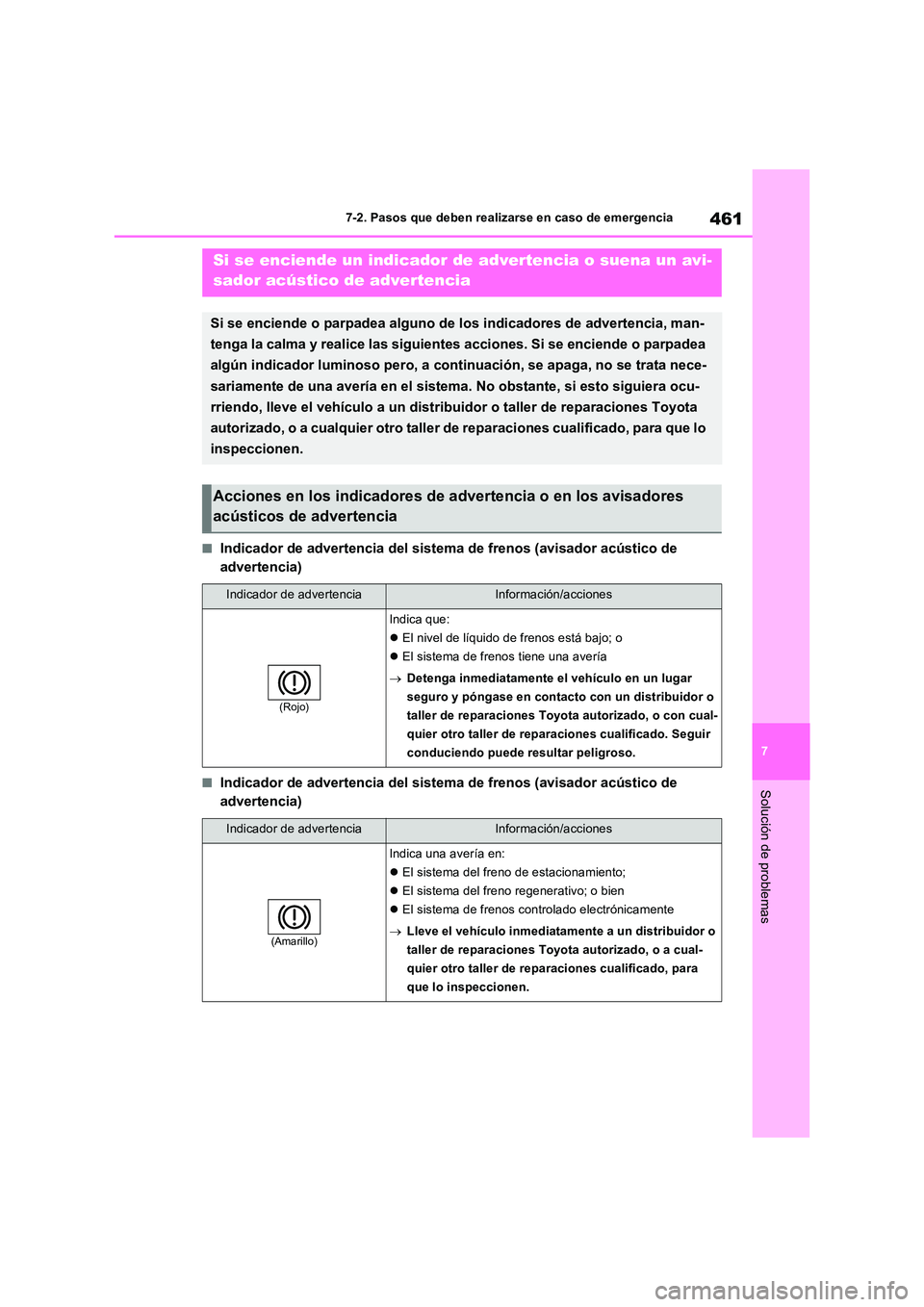 TOYOTA RAV4 2023  Manual del propietario (in Spanish) 461
7 
7-2. Pasos que deben realizarse en caso de emergencia
Solución de problemas
■Indicador de advertencia del sistema de frenos (avisador acústico de  
advertencia)
■Indicador de advertencia 