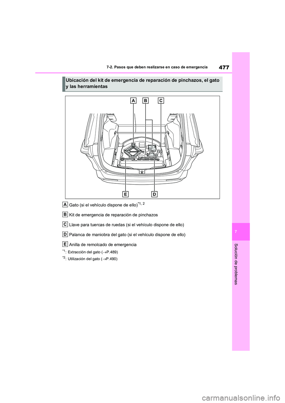 TOYOTA RAV4 2023  Manual del propietario (in Spanish) 477
7 
7-2. Pasos que deben realizarse en caso de emergencia
Solución de problemas
Gato (si el vehículo dispone de ello)*1, 2
Kit de emergencia de reparación de pinchazos 
Llave para tuercas de rue