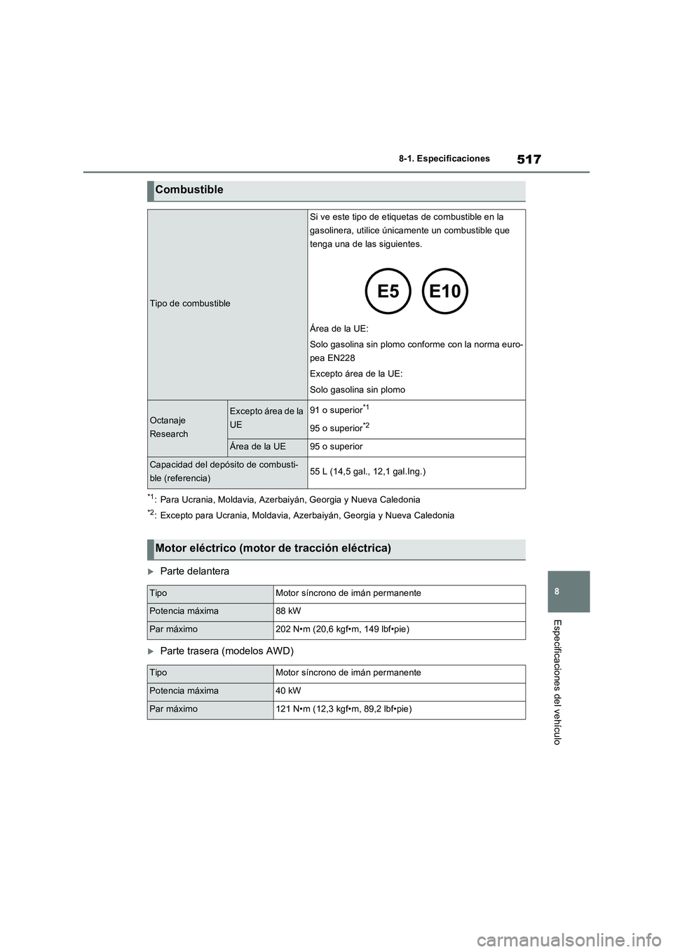 TOYOTA RAV4 2023  Manual del propietario (in Spanish) 517
8 8-1. Especificaciones
Especificaciones del vehículo
*1: Para Ucrania, Moldavia, Azerbaiyán, Georgia y Nueva Caledonia
*2: Excepto para Ucrania, Moldavia, Azerbaiyán, Georgia y Nueva Caledonia