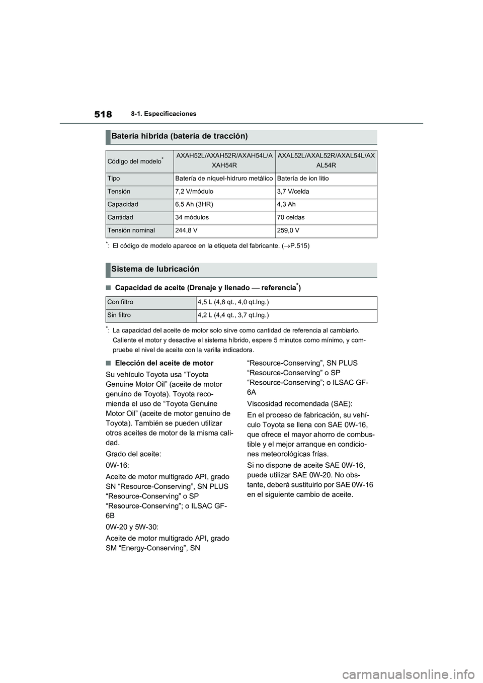 TOYOTA RAV4 2023  Manual del propietario (in Spanish) 5188-1. Especificaciones
*: El código de modelo aparece en la etiqueta del fabricante. (P.515)
■Capacidad de aceite (Drenaje y llenado  referencia*)
*: La capacidad del aceite de motor solo s