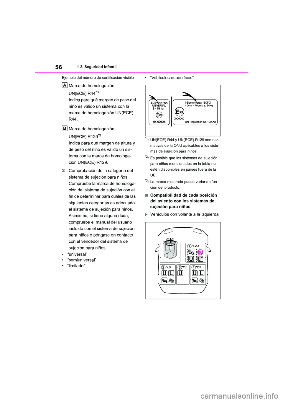 TOYOTA RAV4 2023  Manual del propietario (in Spanish) 561-2. Seguridad infantil 
Ejemplo del número de certificación visible
Marca de homologación  
UN(ECE) R44*3
Indica para qué margen de peso del  
niño es válido un sistema con la  
marca de homo