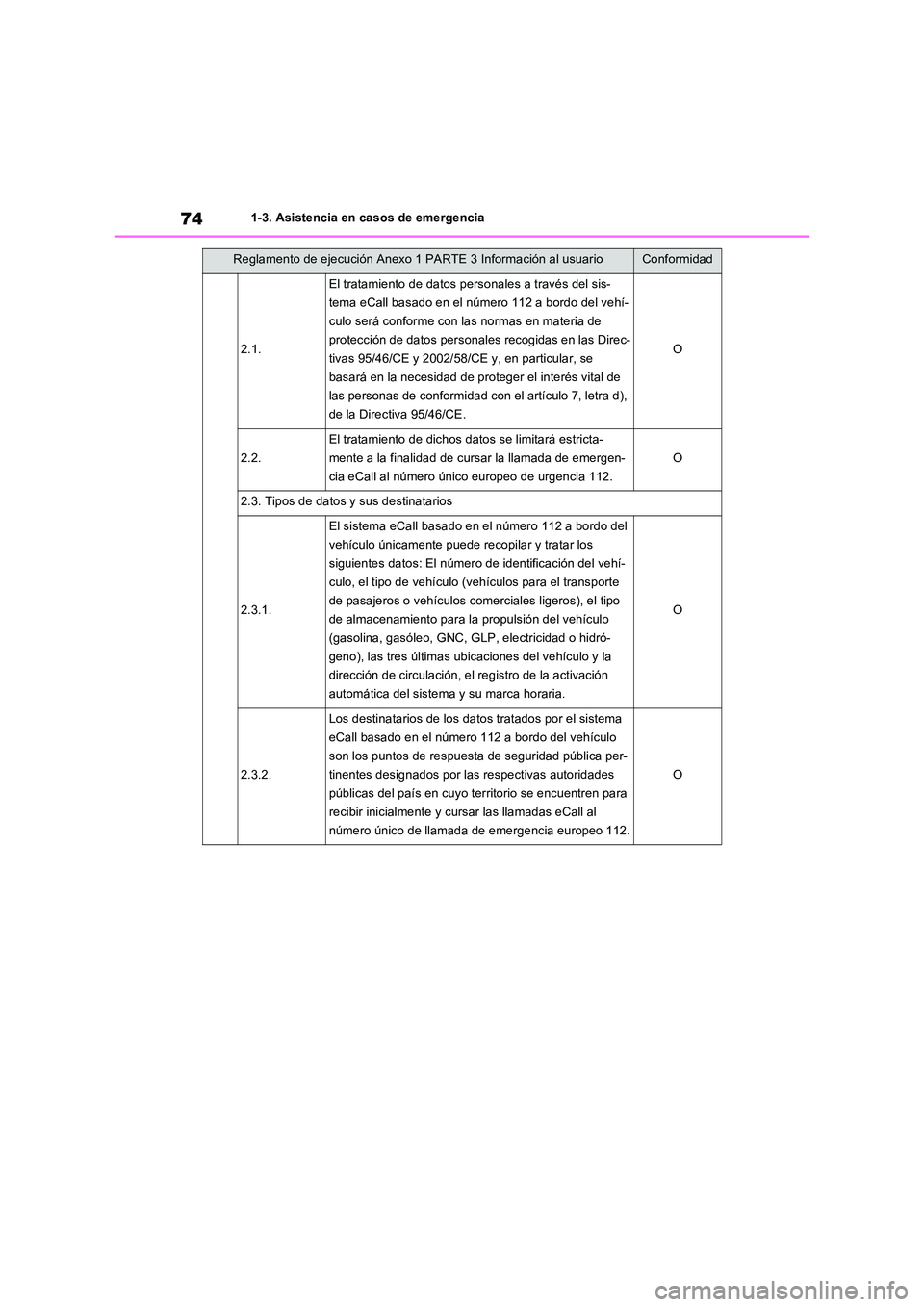 TOYOTA RAV4 2023  Manual del propietario (in Spanish) 741-3. Asistencia en casos de emergencia
2.1.
El tratamiento de datos personales a través del sis- 
tema eCall basado en el número 112 a bordo del vehí-
culo será conforme con las normas en materi