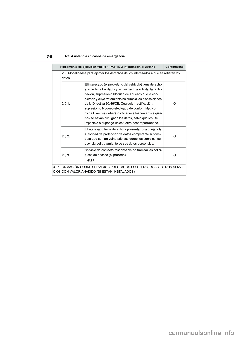 TOYOTA RAV4 2023  Manual del propietario (in Spanish) 761-3. Asistencia en casos de emergencia
2.5. Modalidades para ejercer los derechos de los interesados a que se refieren los  
datos
2.5.1.
El interesado (el propietario del vehículo) tiene derecho 
