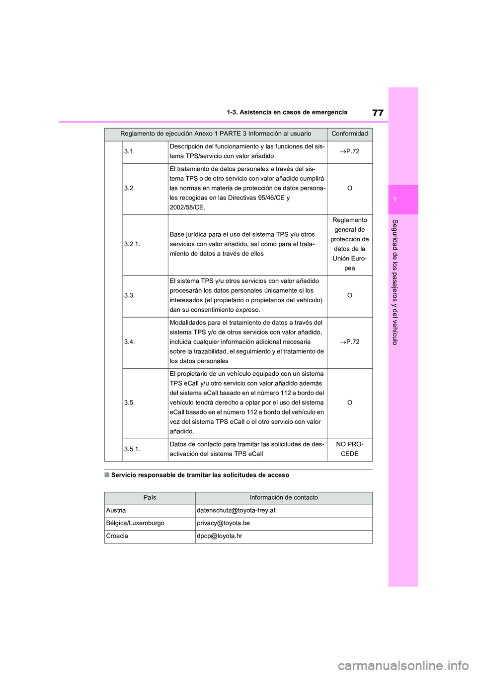TOYOTA RAV4 2023  Manual del propietario (in Spanish) 77
1 
1-3. Asistencia en casos de emergencia
Seguridad de los pasajeros y del vehículo
■Servicio responsable de tramitar las solicitudes de acceso
3.1.Descripción del funcionamiento y las funcione
