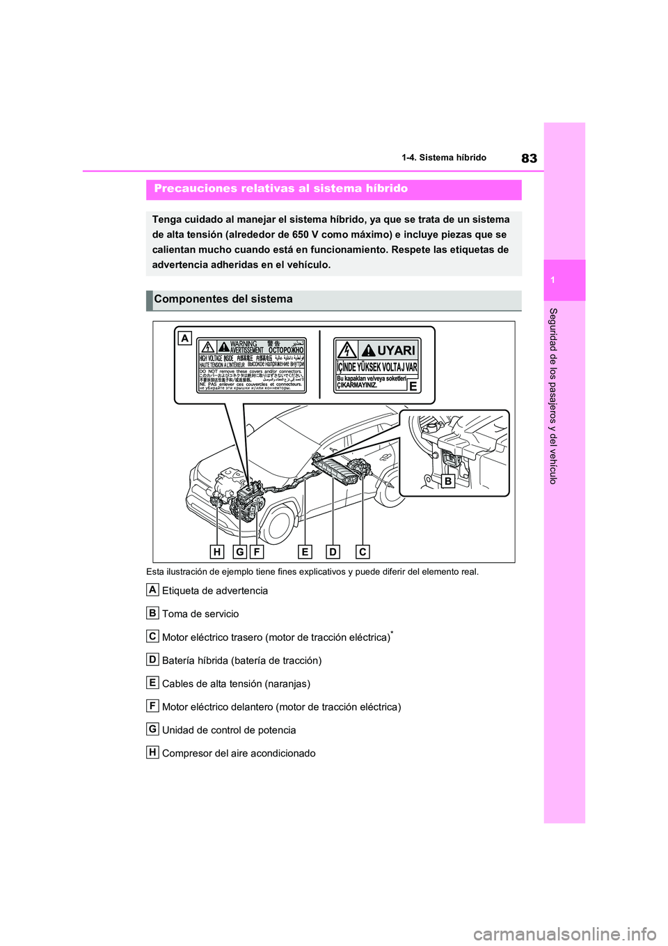 TOYOTA RAV4 2023  Manual del propietario (in Spanish) 83
1 
1-4. Sistema híbrido
Seguridad de los pasajeros y del vehículo
Esta ilustración de ejemplo tiene fines explic ativos y puede diferir del elemento real.
Etiqueta de advertencia 
Toma de servic