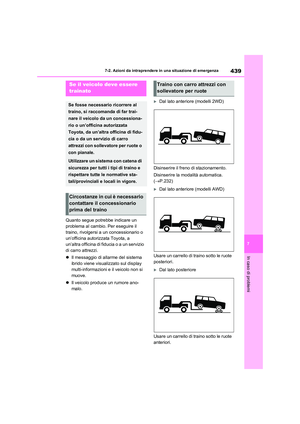 Page 443