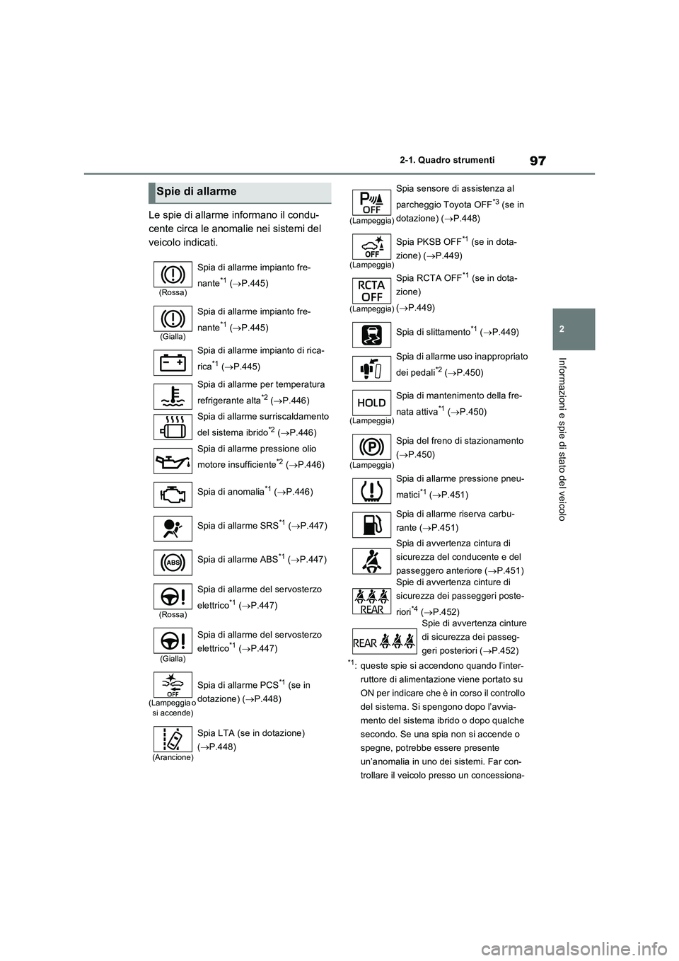 TOYOTA RAV4 2023  Manuale duso (in Italian) 97
2 2-1. Quadro strumenti
Informazioni e spie di stato del veicolo
Le spie di allarme informano il condu-
cente circa le anomalie nei sistemi del 
veicolo indicati.
*1: queste spie si accendono quand