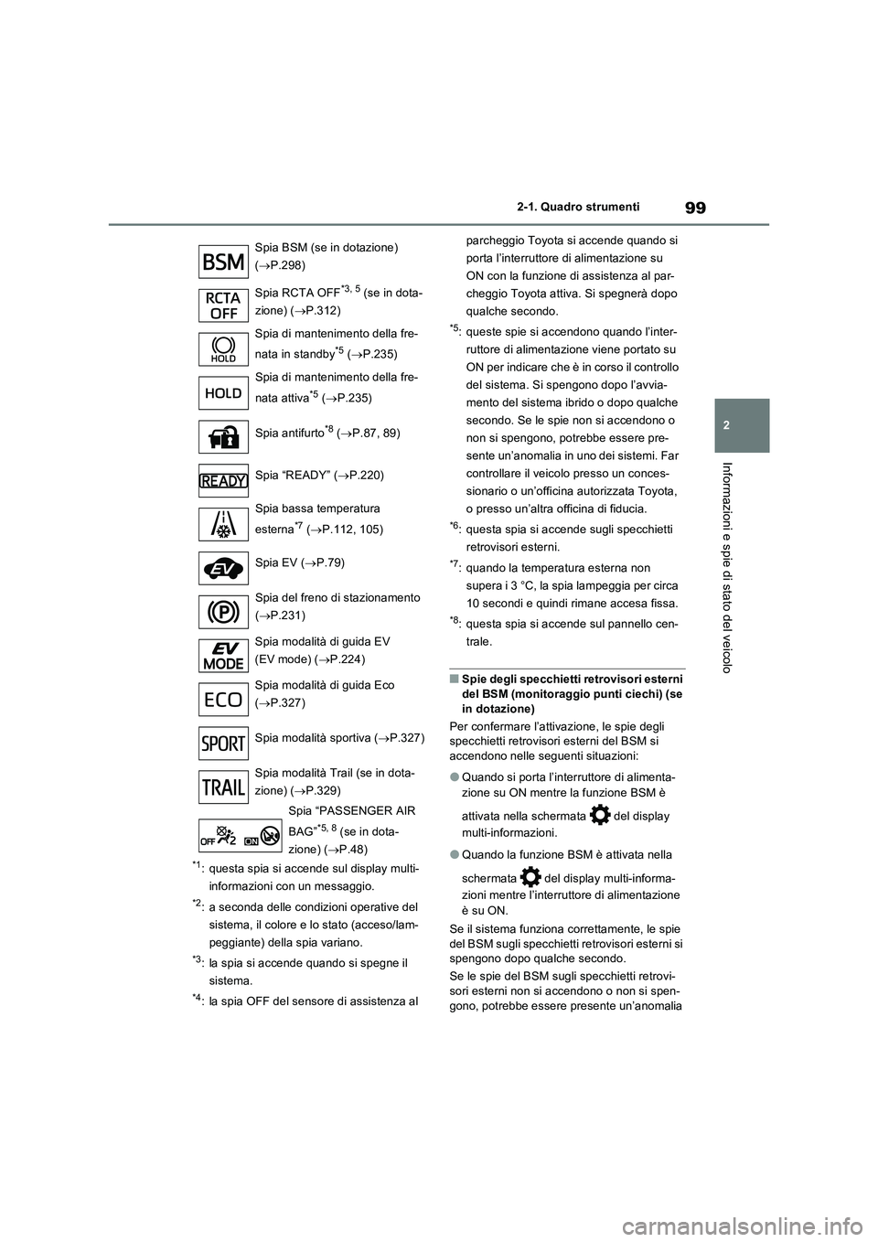 TOYOTA RAV4 2023  Manuale duso (in Italian) 99
2 2-1. Quadro strumenti
Informazioni e spie di stato del veicolo
*1: questa spia si accende sul display multi-
informazioni con un messaggio.
*2: a seconda delle condizioni operative del 
sistema, 