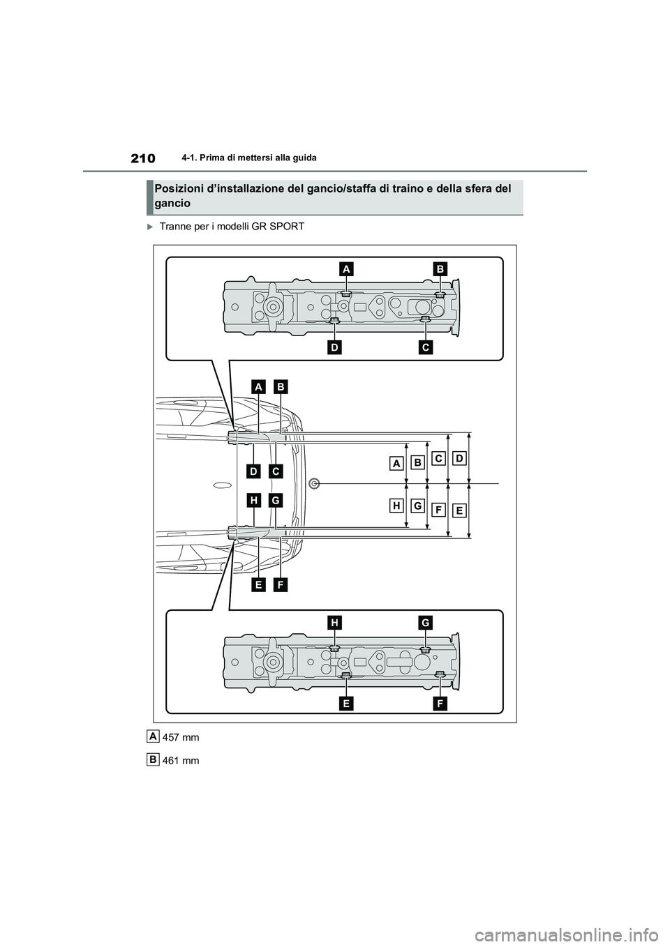 TOYOTA RAV4 2023  Manuale duso (in Italian) 2104-1. Prima di mettersi alla guida
Tranne per i modelli GR SPORT
457 mm
461 mm
Posizioni d’installazione del gancio/staffa di traino e della sfera del 
gancio
A
B 