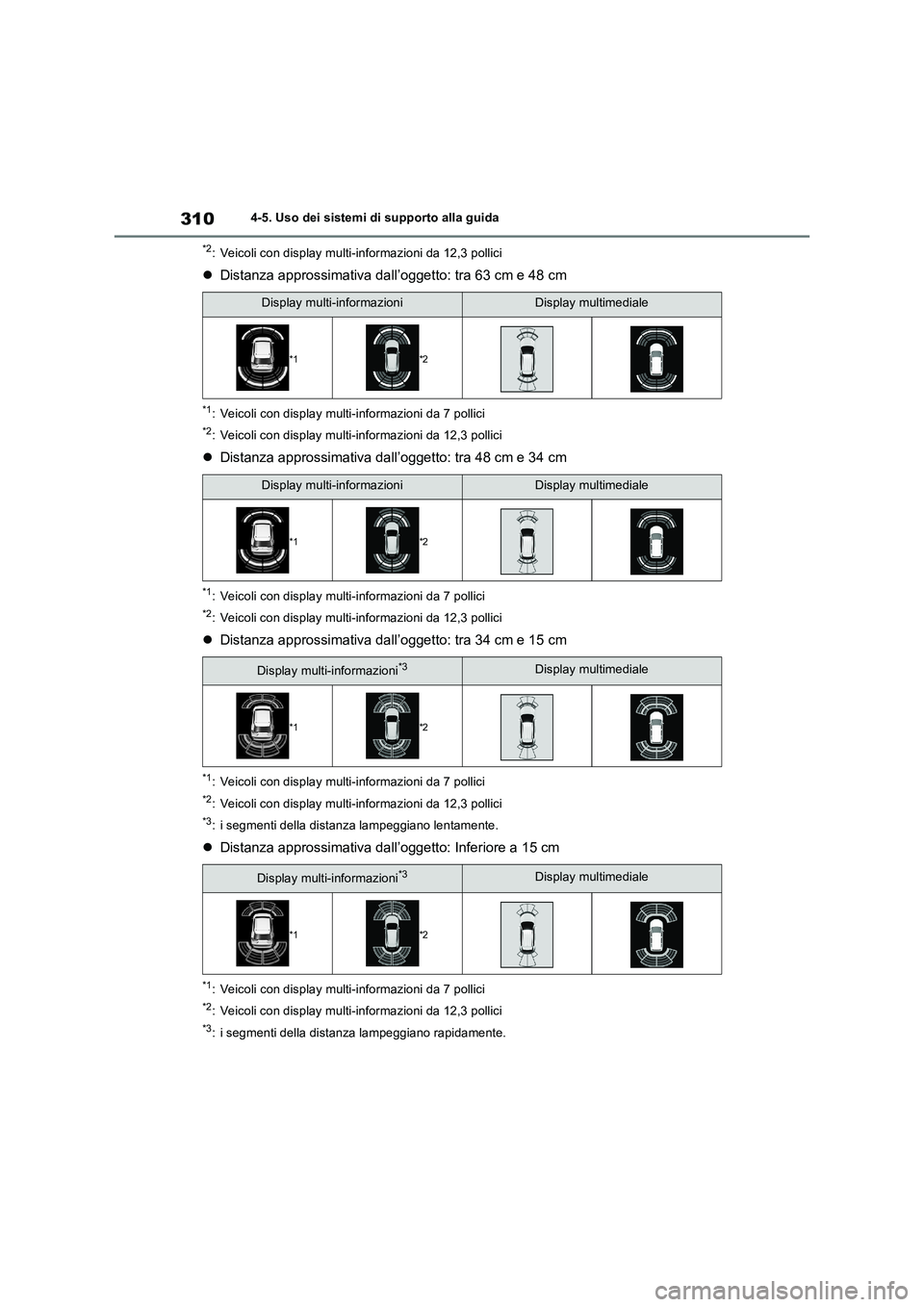 TOYOTA RAV4 2023  Manuale duso (in Italian) 3104-5. Uso dei sistemi di supporto alla guida
*2: Veicoli con display multi-informazioni da 12,3 pollici
Distanza approssimativa dall’oggetto: tra 63 cm e 48 cm
*1: Veicoli con display multi-inf