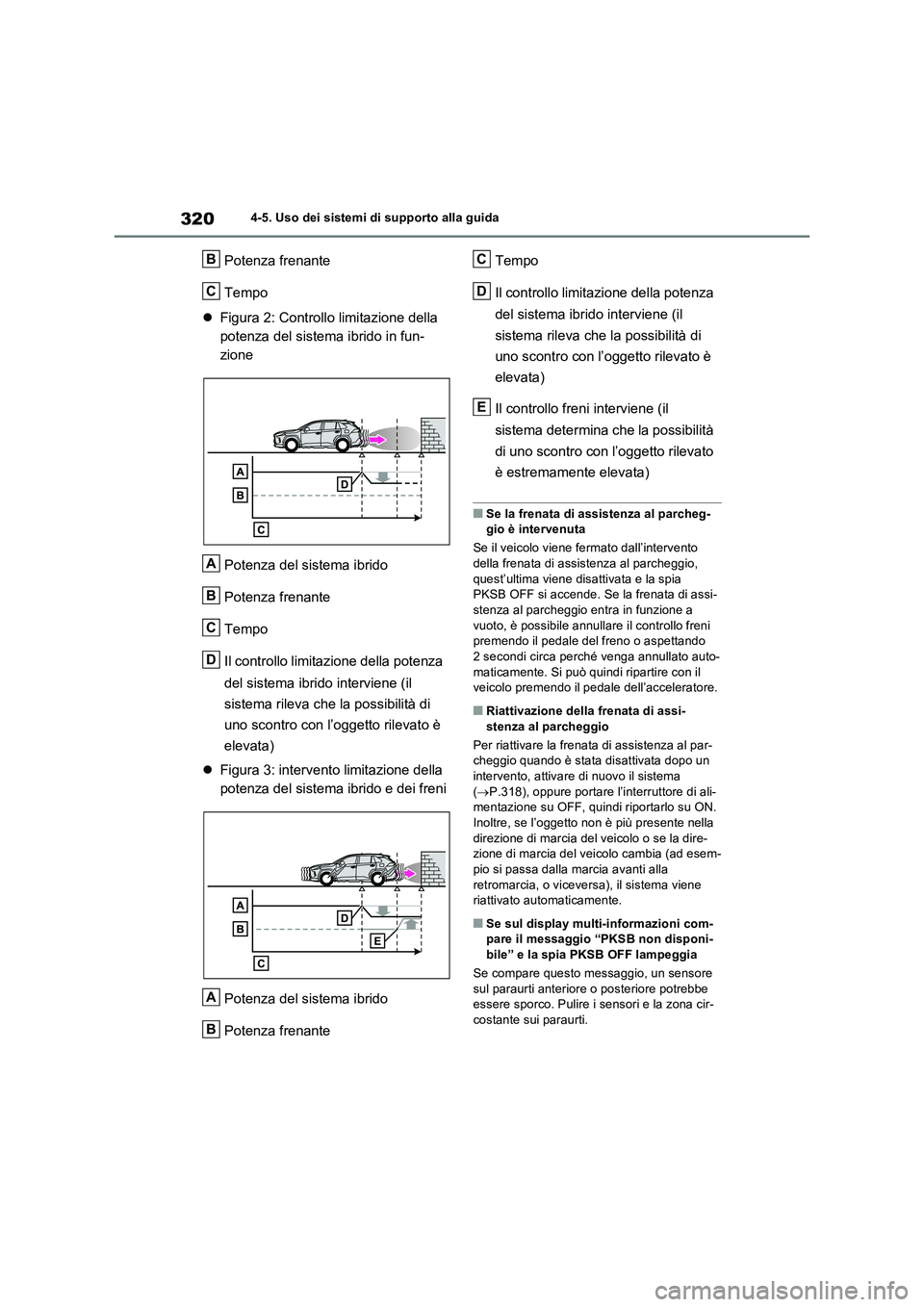 TOYOTA RAV4 2023  Manuale duso (in Italian) 3204-5. Uso dei sistemi di supporto alla guida
Potenza frenante
Tempo
Figura 2: Controllo limitazione della 
potenza del sistema ibrido in fun-
zione
Potenza del sistema ibrido
Potenza frenante
Tem