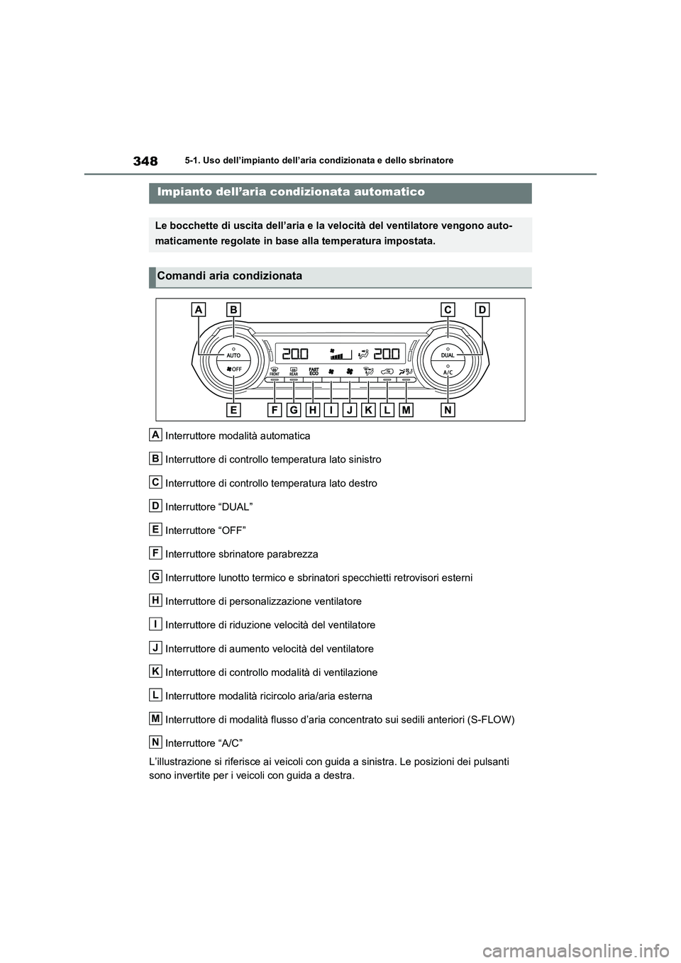 TOYOTA RAV4 2023  Manuale duso (in Italian) 3485-1. Uso dell’impianto dell’aria condizionata e dello sbrinatore
5-1.Uso  dell’impia nto  de ll’aria  cond izion ata  e  de llo  sbrina tore
Interruttore modalità automatica 
Interruttore 