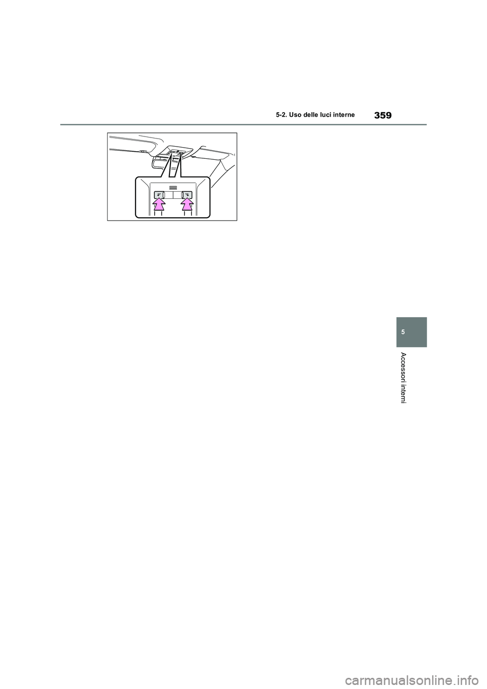 TOYOTA RAV4 2023  Manuale duso (in Italian) 359
5 5-2. Uso delle luci interne
Accessori interni 