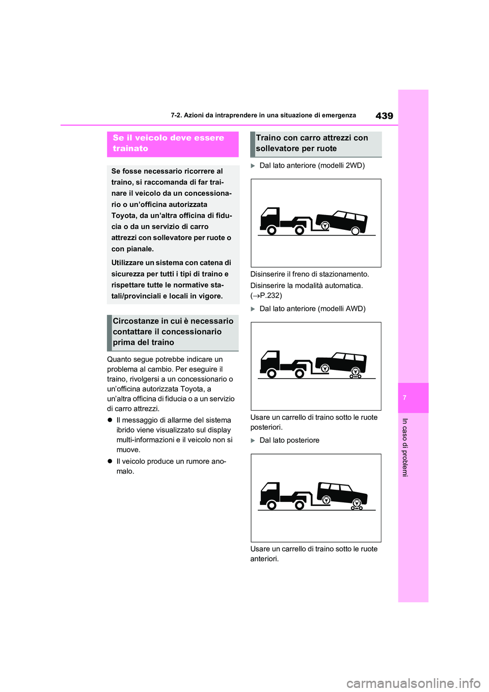 TOYOTA RAV4 2023  Manuale duso (in Italian) 439
7 
7-2. Azioni da intraprendere in una situazione di emergenza
In caso di problemi
7-2.Azioni d a intra pren dere in  una  situazione  di  emergenza
Quanto segue potrebbe indicare un  
problema al