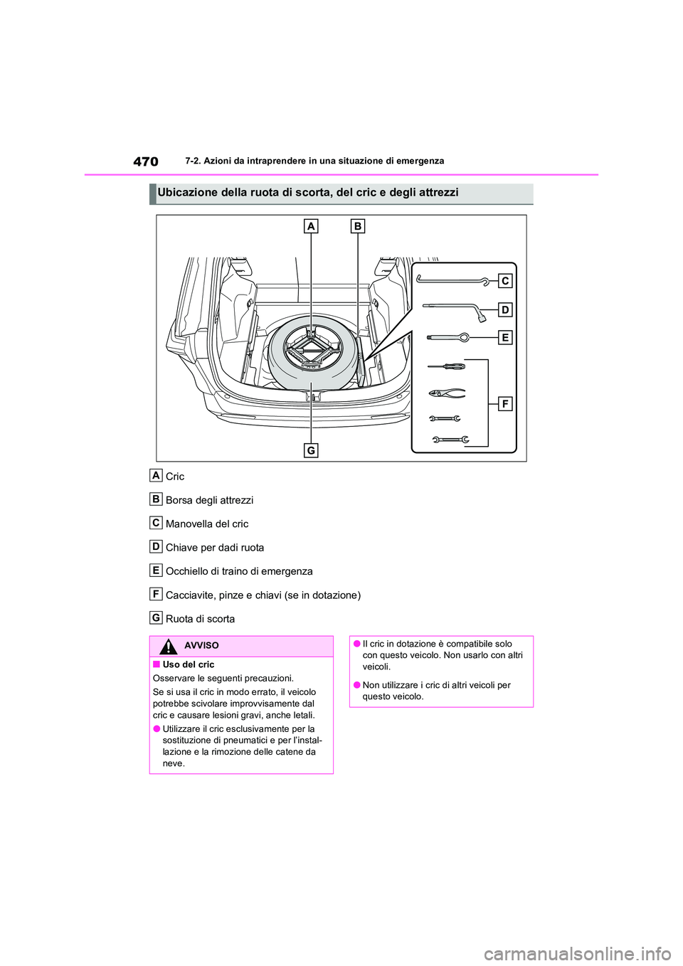 TOYOTA RAV4 2023  Manuale duso (in Italian) 4707-2. Azioni da intraprendere in una situazione di emergenza
Cric 
Borsa degli attrezzi 
Manovella del cric 
Chiave per dadi ruota
Occhiello di traino di emergenza 
Cacciavite, pinze e chiavi (se in