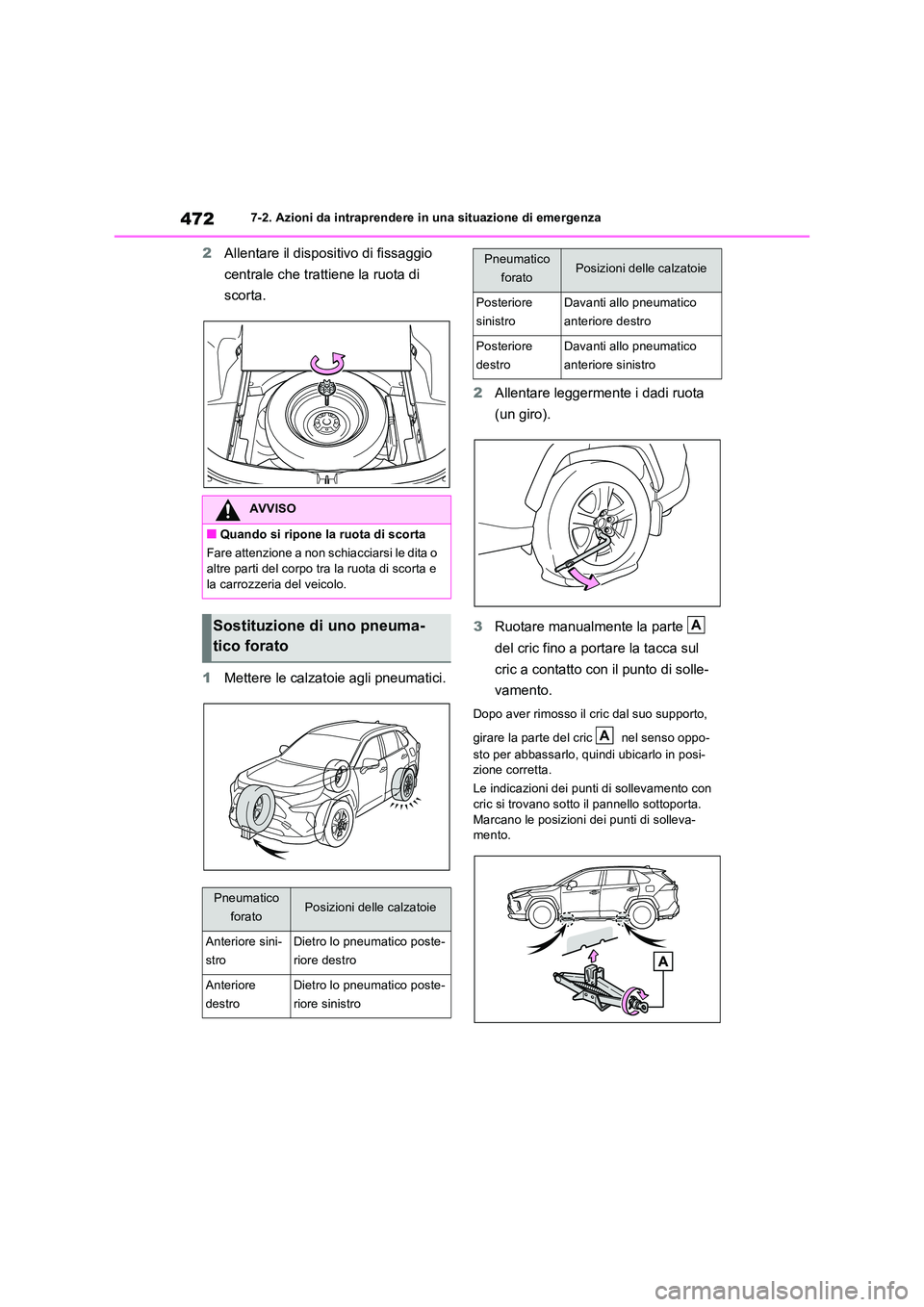 TOYOTA RAV4 2023  Manuale duso (in Italian) 4727-2. Azioni da intraprendere in una situazione di emergenza
2Allentare il dispositivo di fissaggio  
centrale che trattiene la ruota di  
scorta. 
1 Mettere le calzatoie agli pneumatici. 
2 Allenta