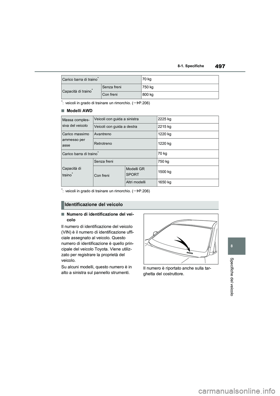 TOYOTA RAV4 2023  Manuale duso (in Italian) 497
8 8-1. Specifiche
Specifiche del veicolo
*: veicoli in grado di trainare un rimorchio. (P.206)
■Modelli AWD
*: veicoli in grado di trainare un rimorchio. (P.206)
■Numero di identificazio