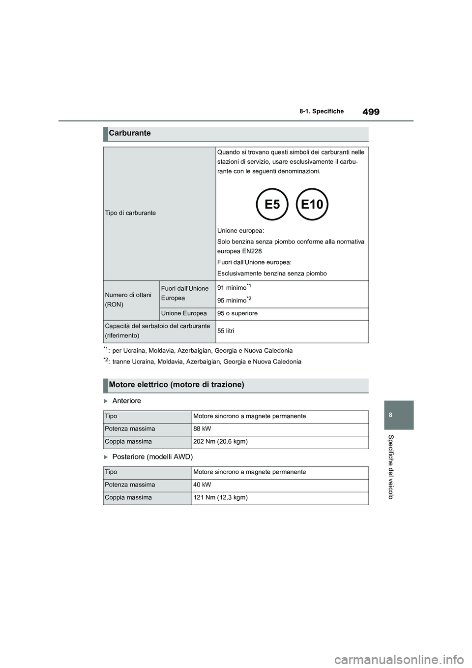 TOYOTA RAV4 2023  Manuale duso (in Italian) 499
8 8-1. Specifiche
Specifiche del veicolo
*1: per Ucraina, Moldavia, Azerbaigian, Georgia e Nuova Caledonia
*2: tranne Ucraina, Moldavia, Azerbaigian, Georgia e Nuova Caledonia
Anteriore
Post