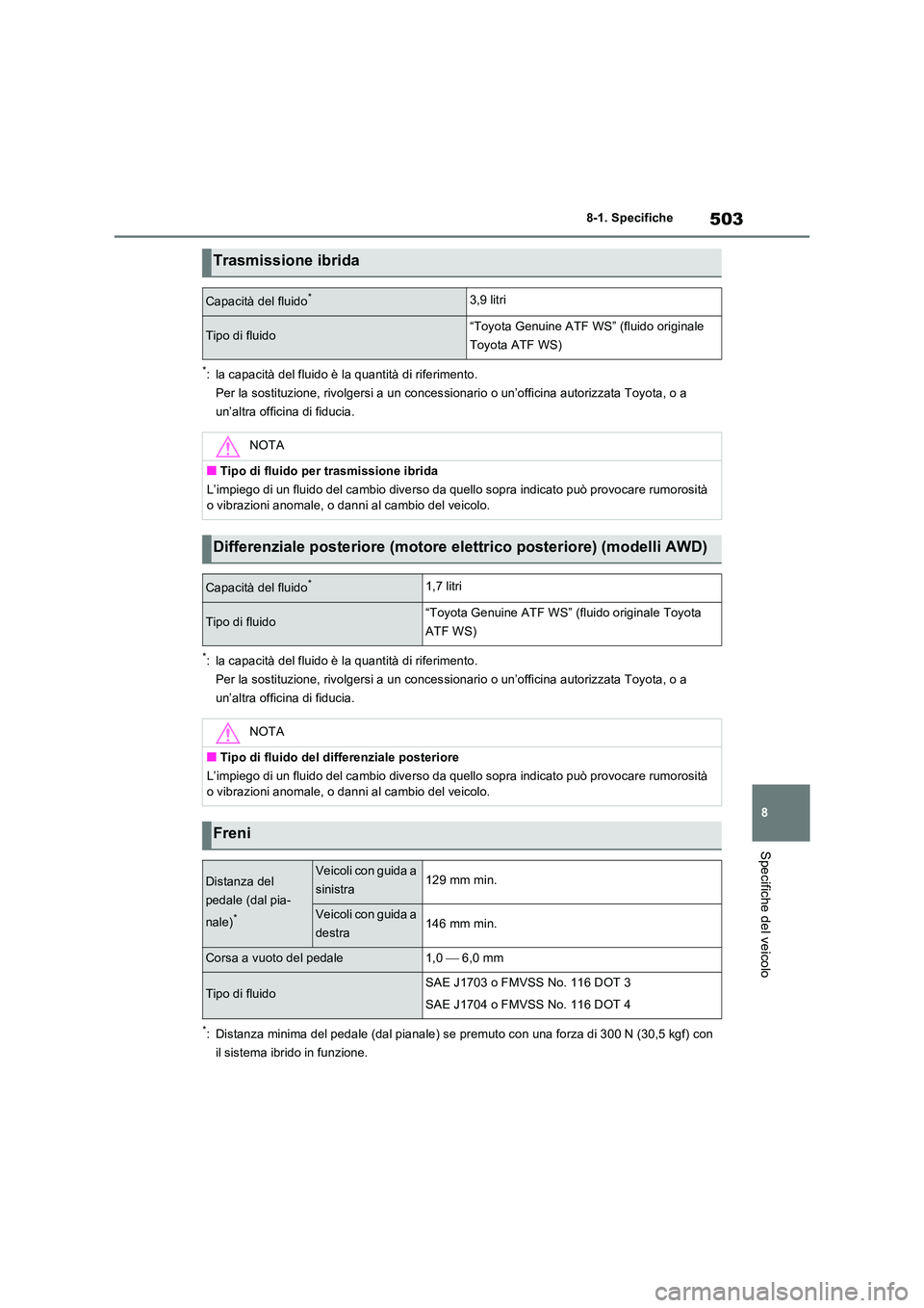 TOYOTA RAV4 2023  Manuale duso (in Italian) 503
8 
8-1. Specifiche
Specifiche del veicolo
*: la capacità del fluido è la quantità di riferimento. 
Per la sostituzione, rivolgersi a un conces sionario o un’officina autorizzata Toyota, o a  
