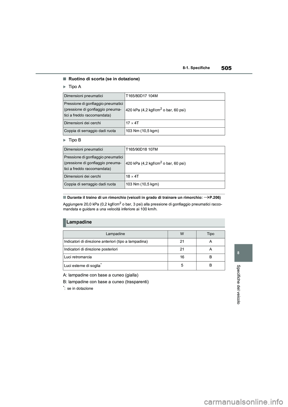 TOYOTA RAV4 2023  Manuale duso (in Italian) 505
8 8-1. Specifiche
Specifiche del veicolo
■Ruotino di scorta (se in dotazione)
Tipo A
Tipo B
■Durante il traino di un rimorchio (veicoli in grado di trainare un rimorchio: P.206)
Aggiu