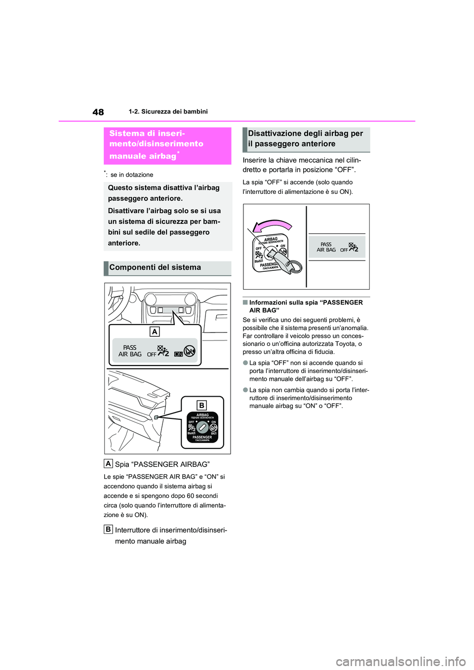 TOYOTA RAV4 2023  Manuale duso (in Italian) 481-2. Sicurezza dei bambini
1-2.Sicure zza  de i  bambini
*: se in dotazione
Spia “PASSENGER AIRBAG”
Le spie “PASSENGER AIR BAG” e “ON” si  
accendono quando il sistema airbag si 
accende