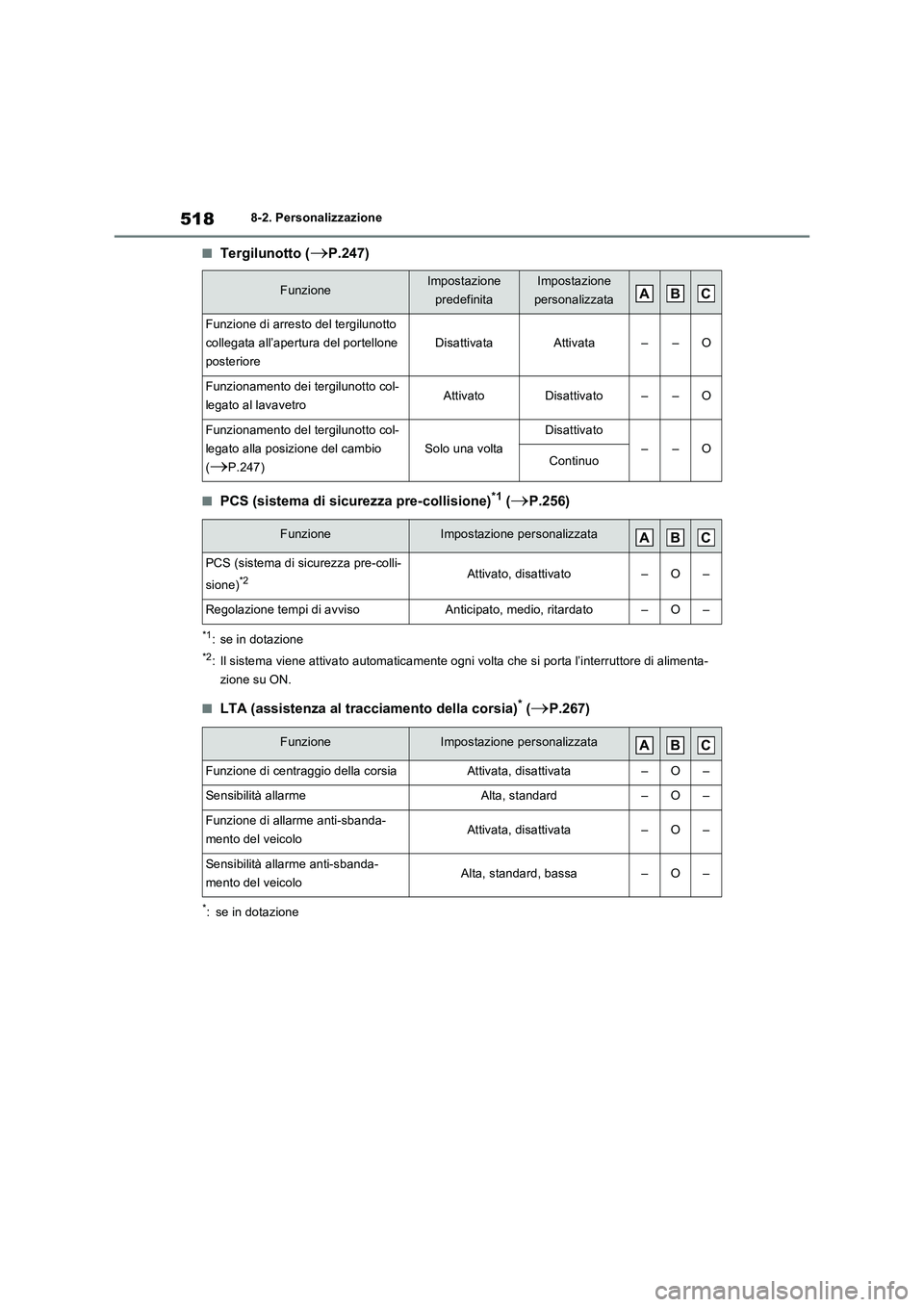 TOYOTA RAV4 2023  Manuale duso (in Italian) 5188-2. Personalizzazione
■Tergilunotto (P.247)
■PCS (sistema di sicurezza pre-collisione)*1 (P.256)
*1: se in dotazione
*2: Il sistema viene attivato automaticamente ogni volta che si porta